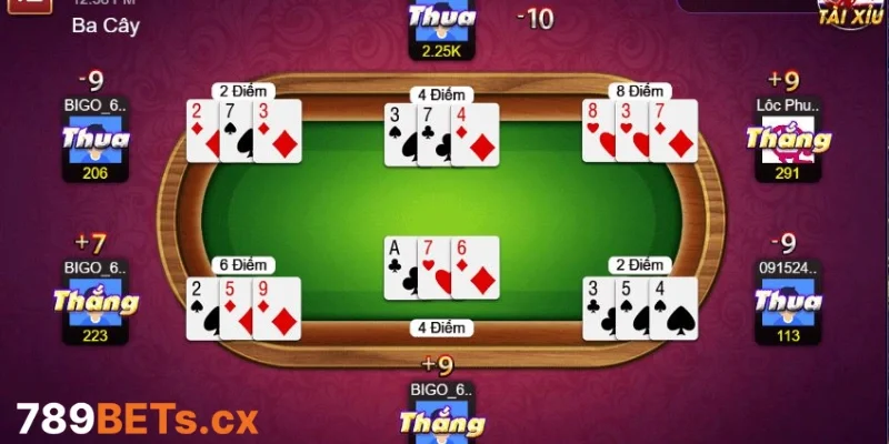 Cách tính điểm và cách thắng trong đánh bài 3 cây